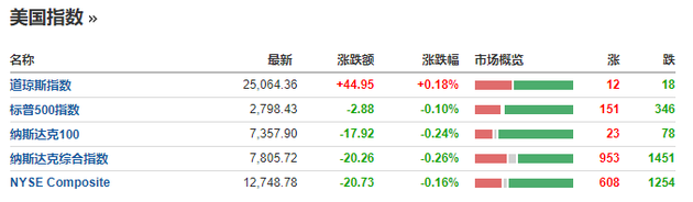 澳门王中王100%期期准-科学释义解释落实