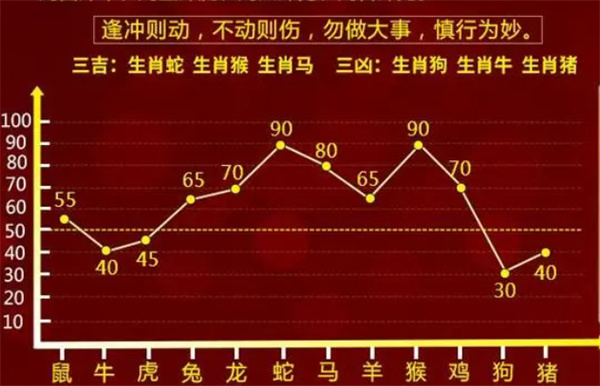 一肖一码100-准资料-实用释义解释落实