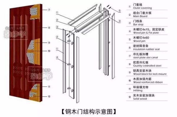 新门内部资料精准大全-综合研究解释落实