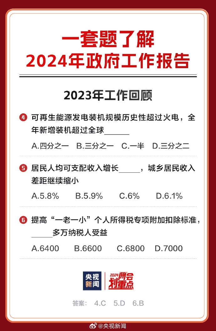 2025正版资料免费大全-综合研究解释落实