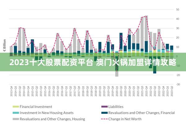 管家婆一肖一码中100%命中,文明解释解析落实