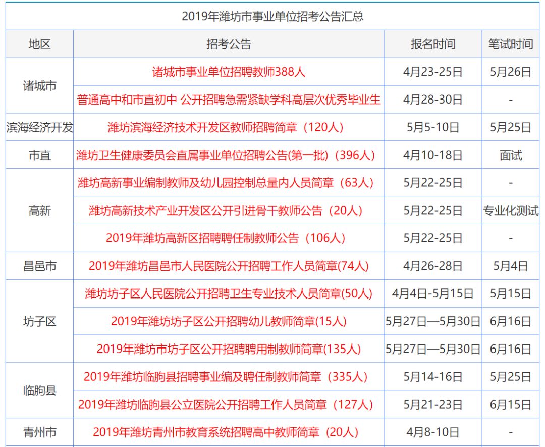 香港大全资料,精选资料解析大全