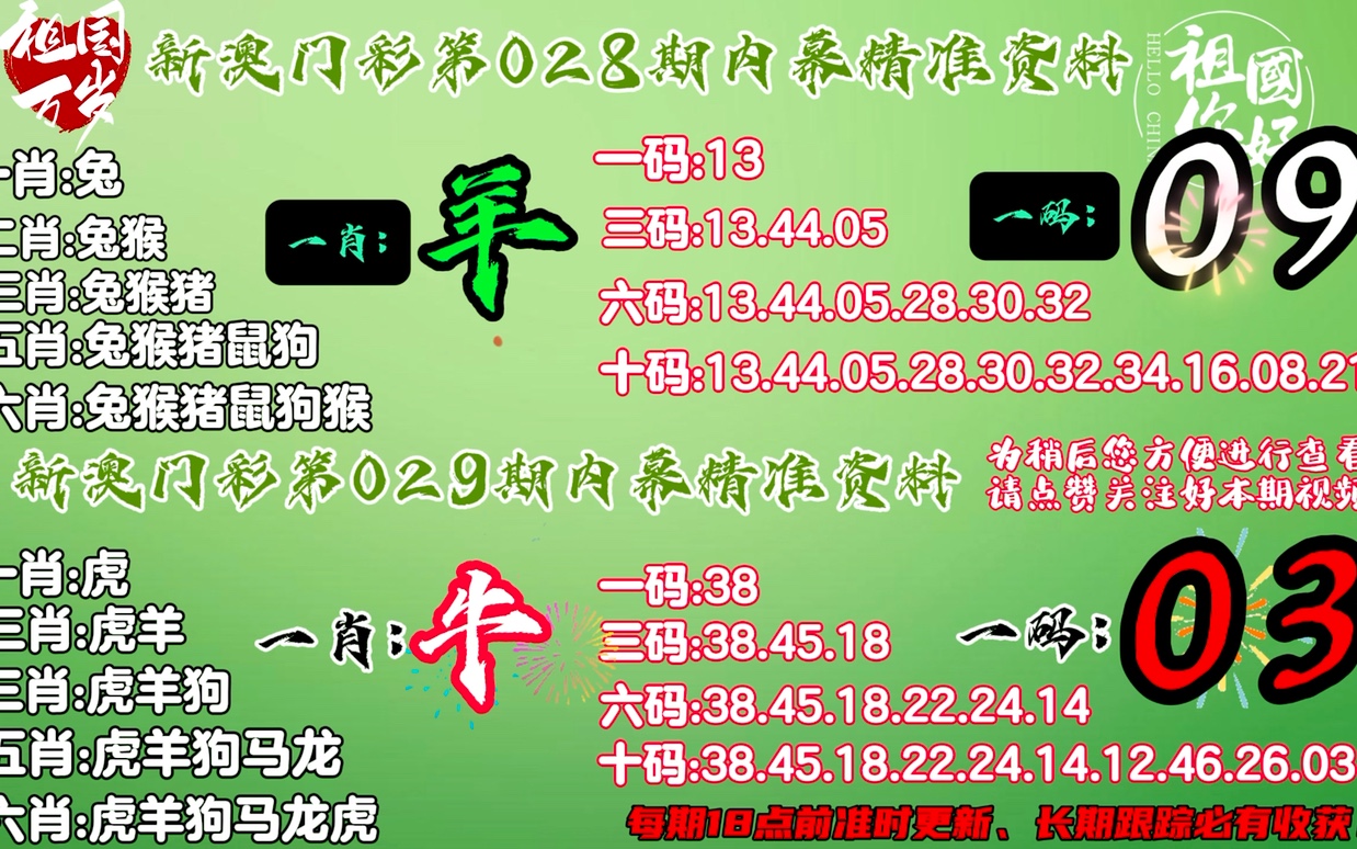 精准一肖100%免费,精选解释解析落实