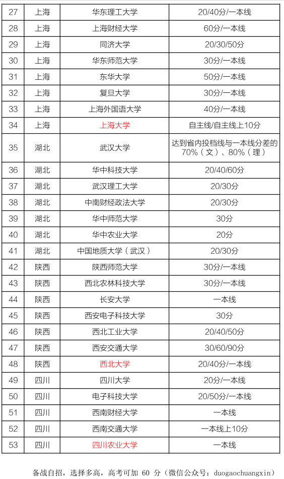 2025年新澳门天天彩资料号码,精选资料解析大全