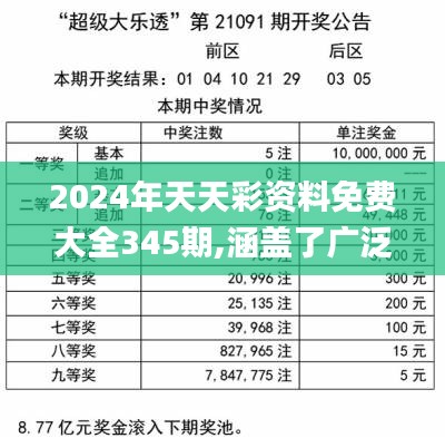 2025年天天彩免费资料,精选解释解析落实