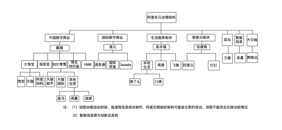 澳门黑庄内部一码,精选解释解析落实