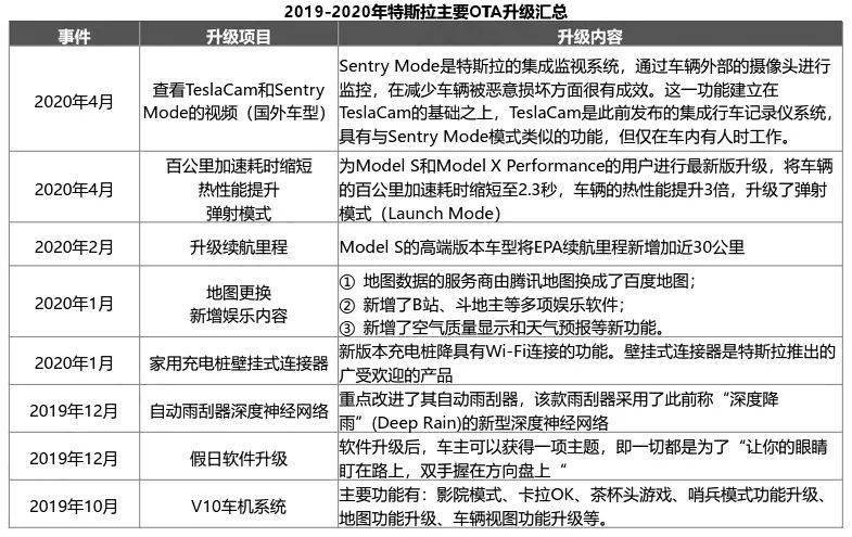 62827cσm澳彩资料查询优势,文明解释解析落实