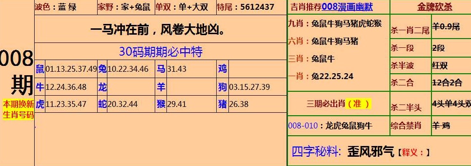 澳门三肖三码期期准精选凤凰艺术,精选解释解析落实