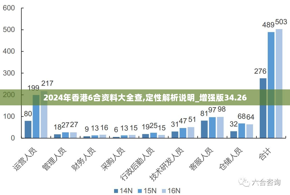 新澳2025年精准正版资料,富强解释解析落实