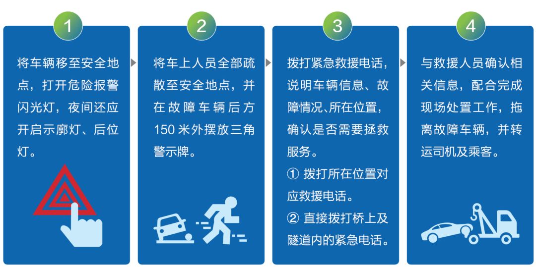 2025新澳资料大全免费,精选资料解析大全