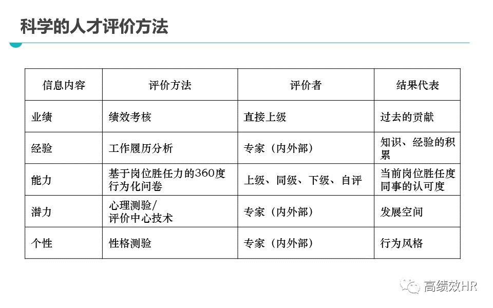 澳门六和彩资料查询,最佳精选解释落实