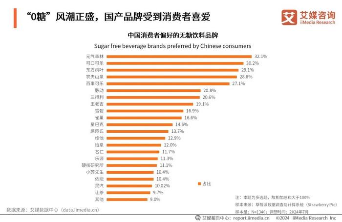 2025年正版资料免费大全功能介绍,精选资料解析大全