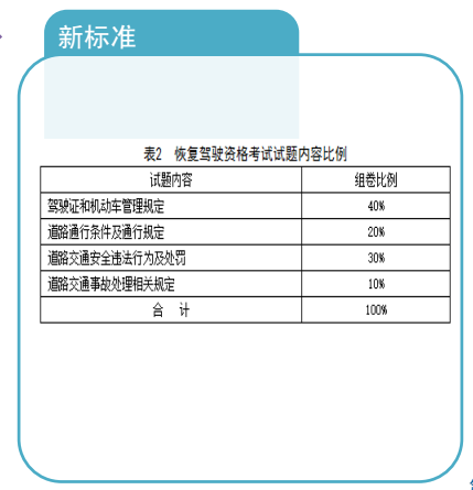 2025新奥精准版资料,文明解释解析落实