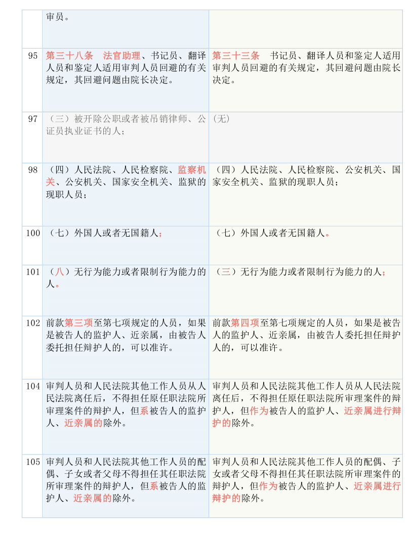 7777788888精准新传真号码,最佳精选解释落实