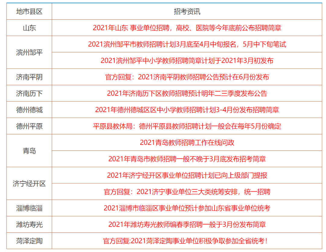 香港资料大全正版资料2025年免费,富强解释解析落实