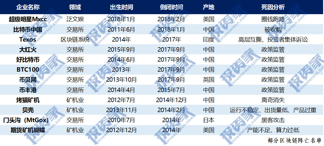 新闻 第2页