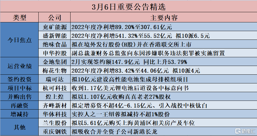 2025香港全年免费资料公开,最佳精选解释落实