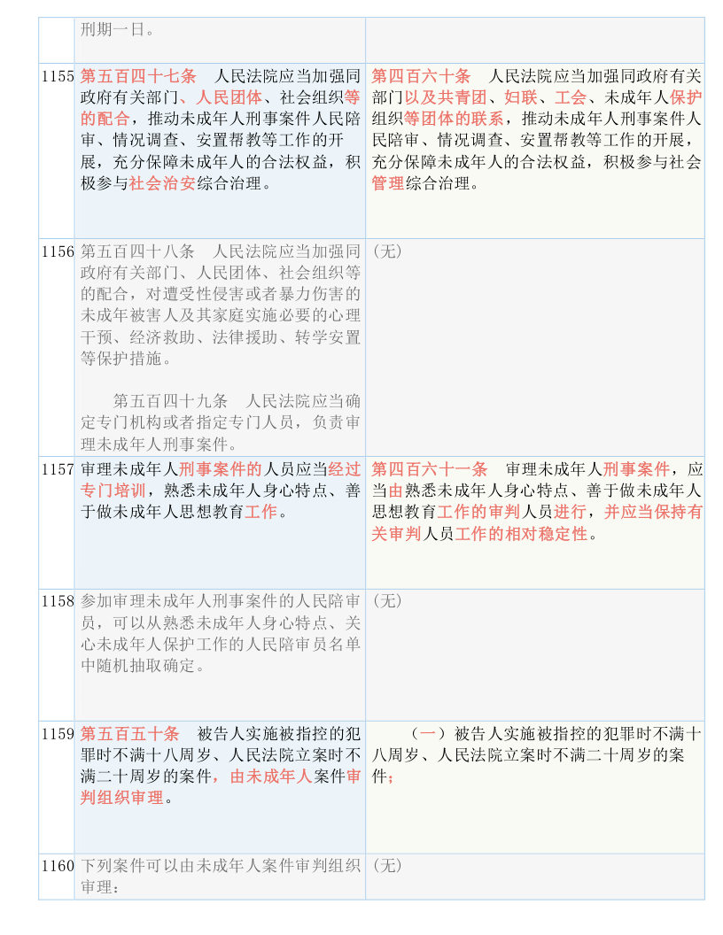 024澳门六今晚资料大全,精选解释解析落实