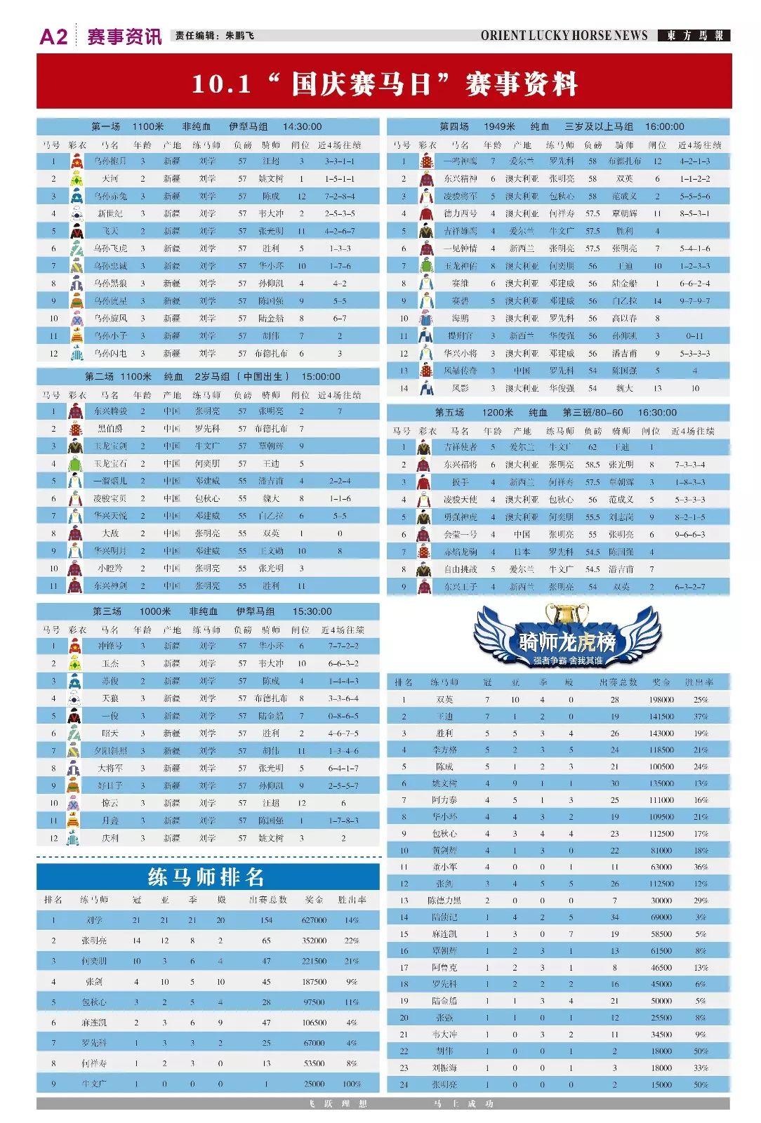 2025澳门精准正版资料76期,精选资料解析大全