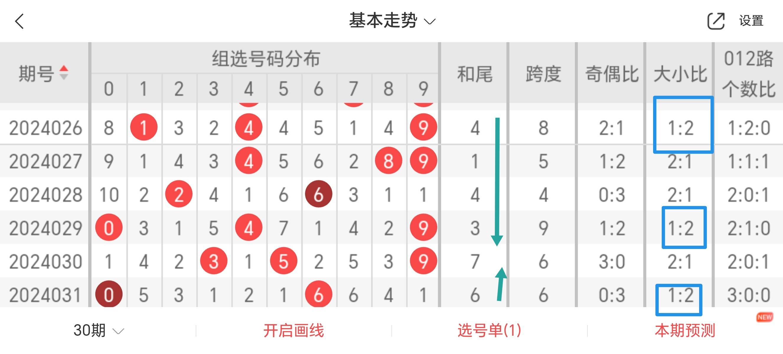 一码一肖100准确使用方法|精选解释解析落实