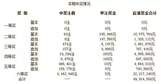 新澳门开彩开奖结果历史数据表|精选解释解析落实