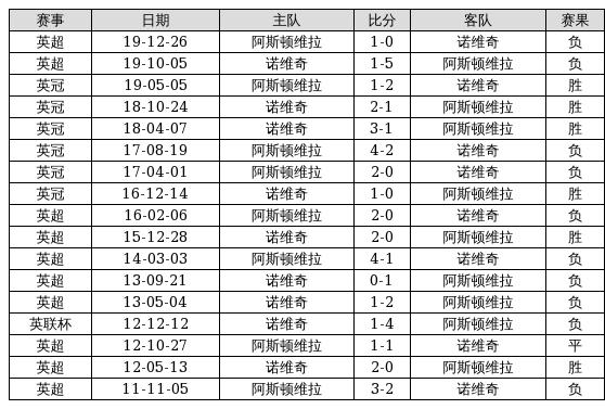 2025新奥历史开奖记录76期,探索2025年新奥历史开奖记录的奥秘，76期回顾与展望