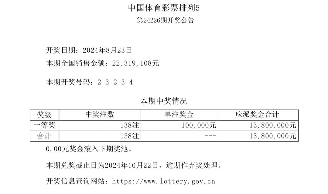 澳门今晚开什么,揭秘澳门今晚彩票开奖结果