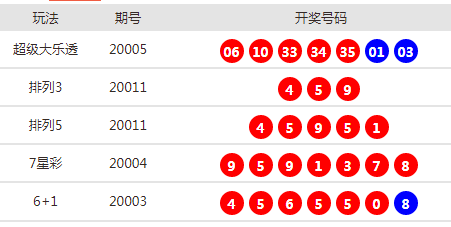 新澳2025今晚开奖资料123,新澳2025今晚开奖资料123——揭秘未来彩票的奥秘