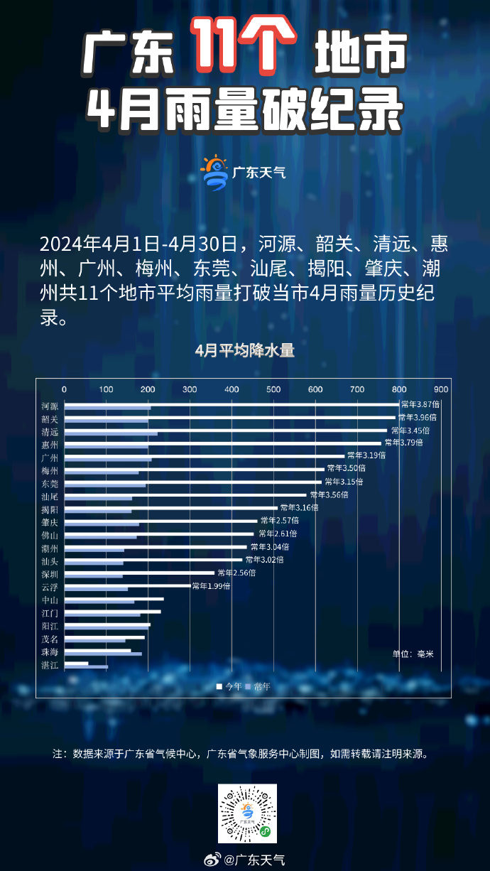 澳彩开奖结果 历史记录2025,澳彩开奖结果的历史记录2025，回顾与展望