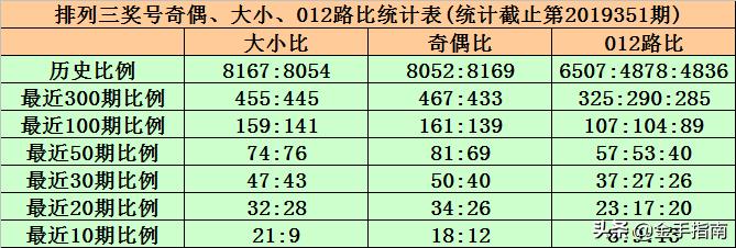 新澳门今晚开奖结果号码2023,新澳门今晚开奖结果号码揭秘2023