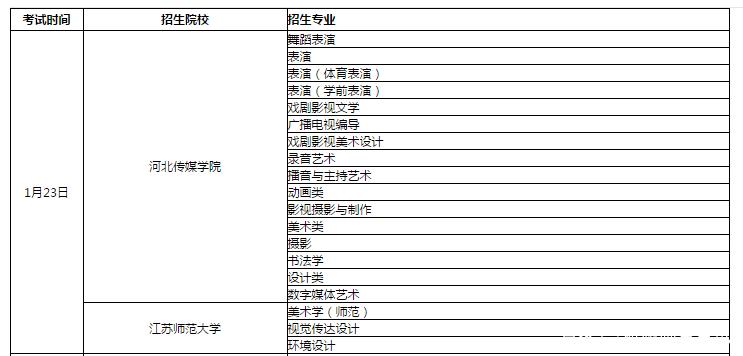 2025新澳门天天开彩免费资料下载,探索2025年新澳门彩种信息——免费资料下载指南