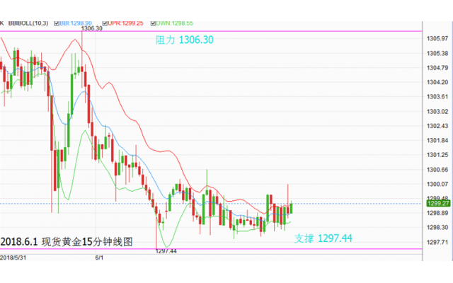 2025澳门特马今晚开奖49图片,澳门特马与49图片的未来展望