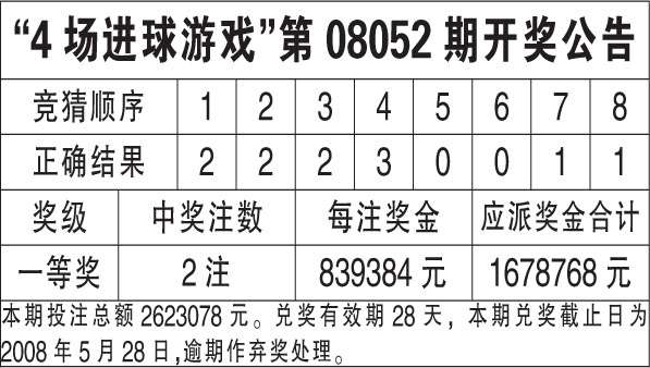 WW777766香港开奖记录查询2023,WW777766香港开奖记录查询，2023年回顾与展望