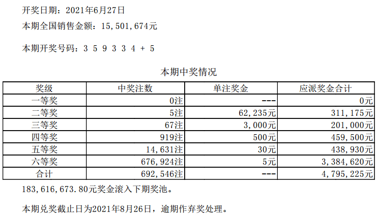 澳门六开彩开奖结果开奖号码最新,澳门六开彩开奖结果，最新开奖号码揭晓