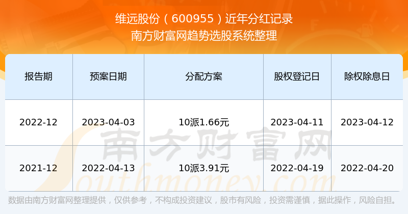 2025年新奥开奖结果查询,2025年新奥开奖结果查询，未来彩票的数字奥秘与探索