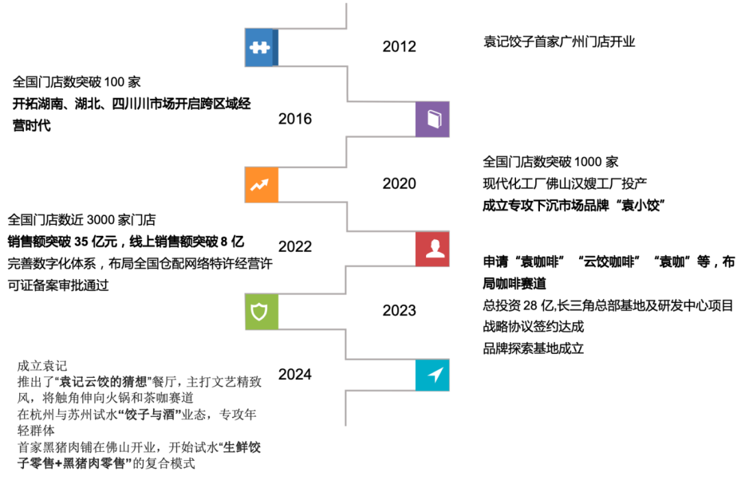 新奥门免费公开资料,新奥门免费公开资料，探索与利用的双重价值