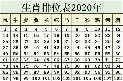 2025年12生肖49码图,2025年十二生肖与49码图解析