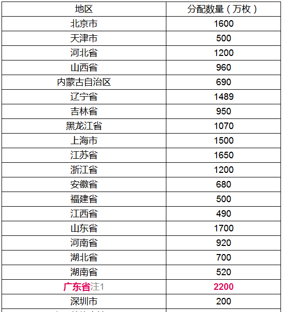 新奥正版全年免费资料,新奥正版全年免费资料，知识宝库的无限可能