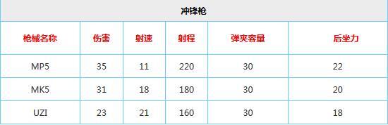 新奥门免费资料大全功能介绍,新奥门免费资料大全功能介绍