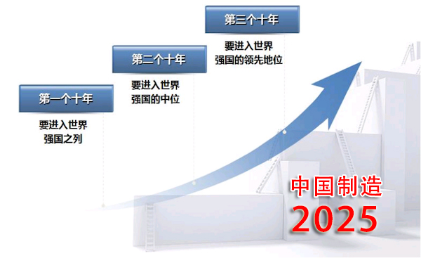 2025年新澳资料大全,探索2025年新澳资料大全