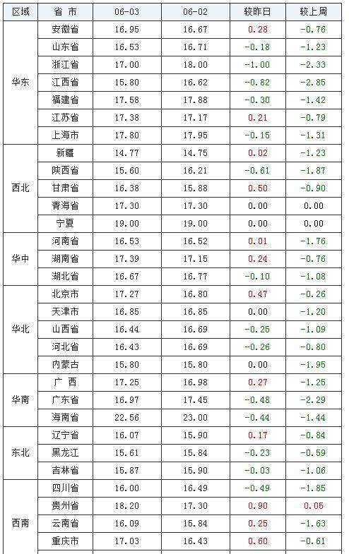 62827澳彩资料2025年最新版,探索62827澳彩资料，2025年最新版的前瞻与解析