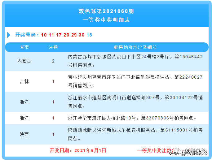 澳门开特马 开奖结果课特色抽奖,澳门特马开奖与特色抽奖的魅力