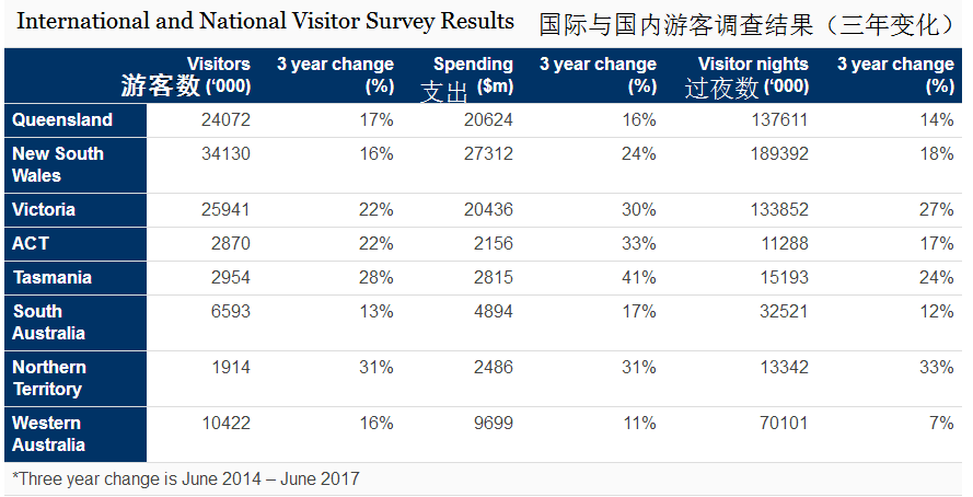 新澳历史开奖记录查询结果一样吗,新澳历史开奖记录，查询结果是否相同？