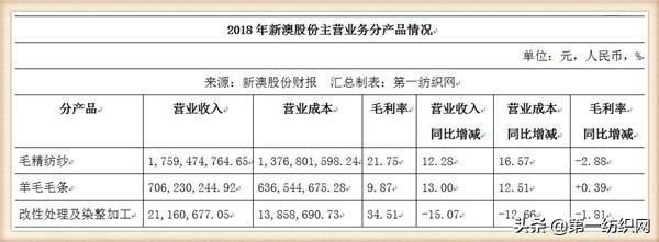 新澳资料免费大全,新澳资料免费大全，全面解析与获取指南