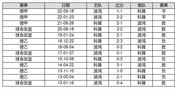 2025新奥历史开奖记录69期,2025年新奥历史开奖记录的深度解析与展望