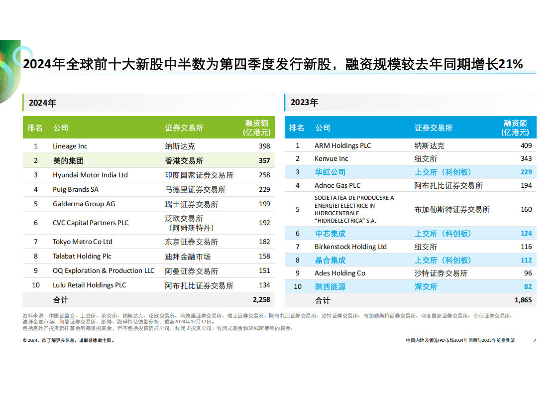 澳门王中王100%的资料2025,澳门王中王——探索2025年100%的资料与未来展望