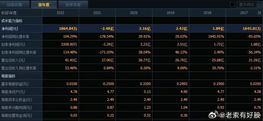 新澳2025年开奖记录,新澳2025年开奖记录，展望未来，共筑梦想