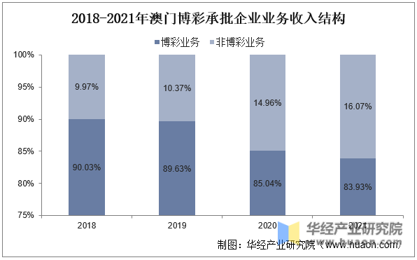 新澳门天天开彩资料大全,新澳门天天开彩资料大全，全面解析与深度探讨