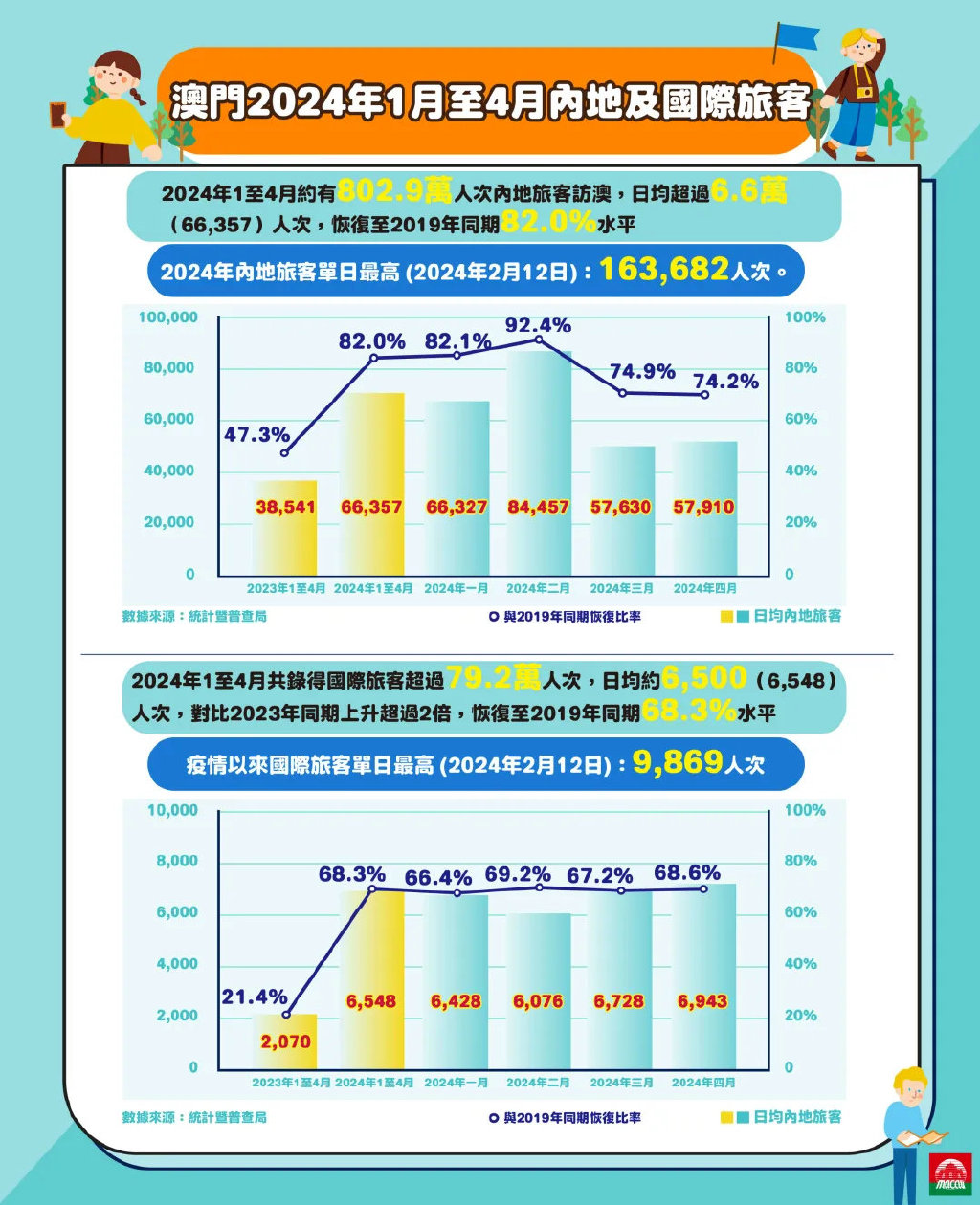 澳门2025正版免费资,澳门2025正版免费资源探索之旅