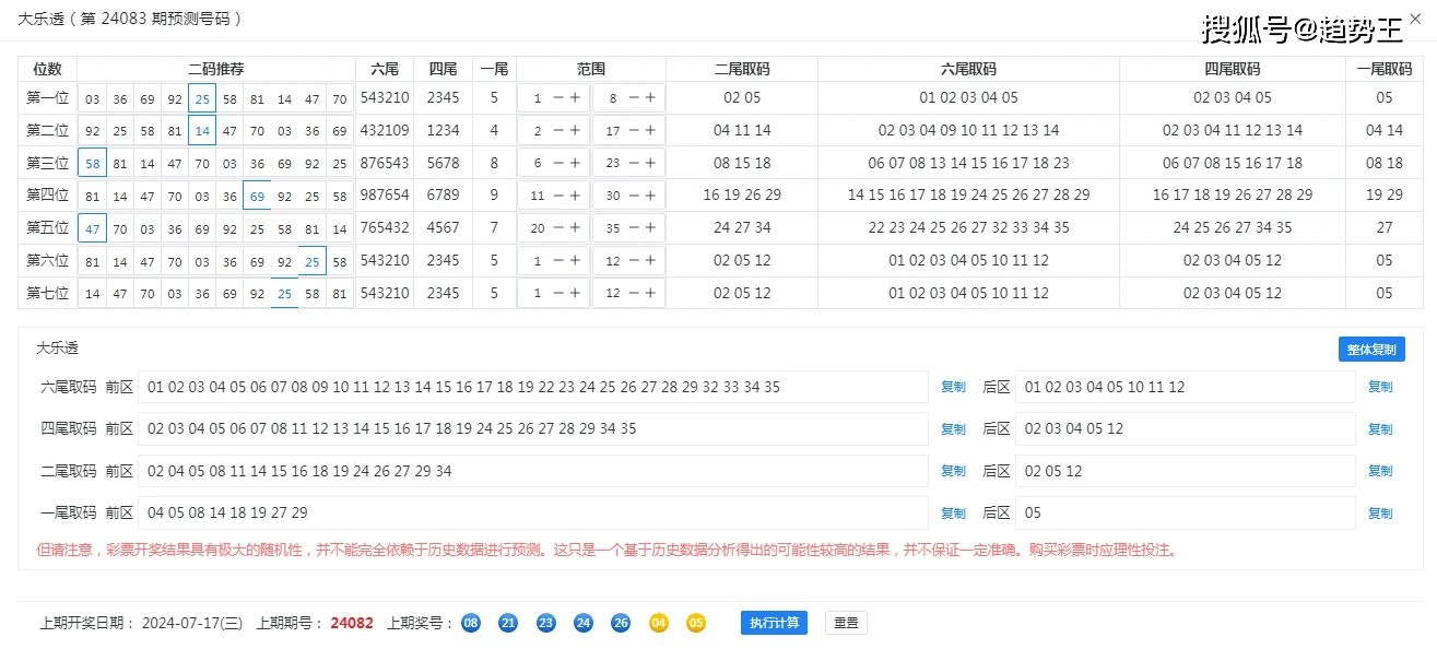 澳门一肖一码100中奖方法,澳门一肖一码100中奖方法，科学预测与理性投注